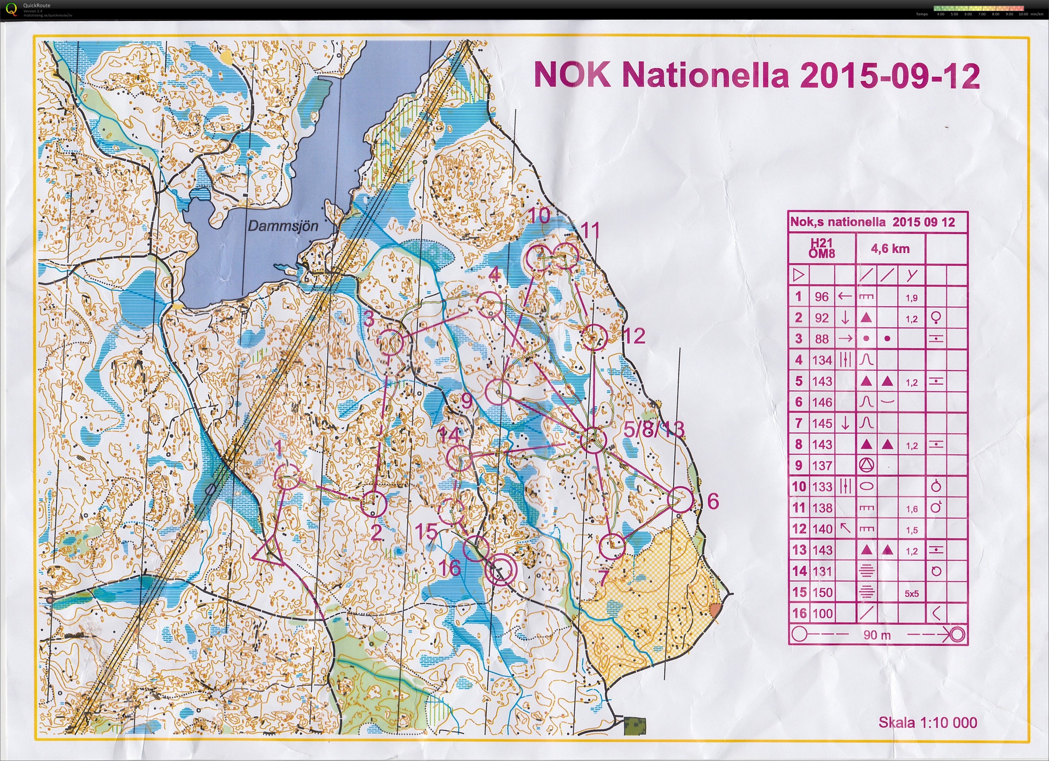 NOKs Nationella (2015-09-12)