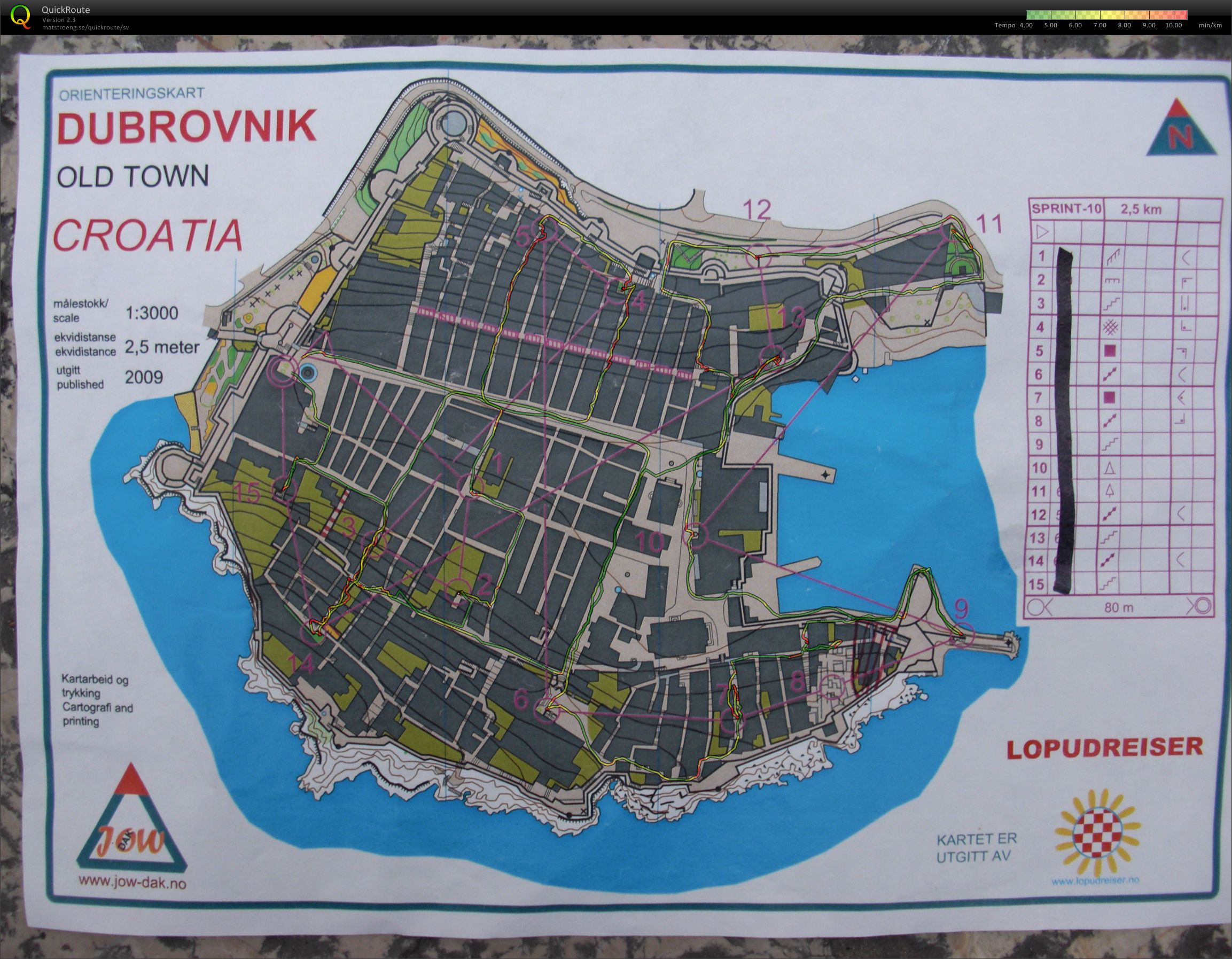 Sprint, Dubrovnik (2010-10-12)