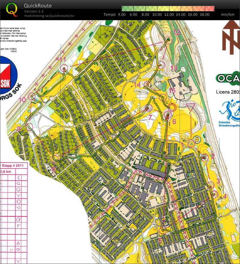 Tre Skåningar och en Dansk Etapp 4 (2011-06-19)