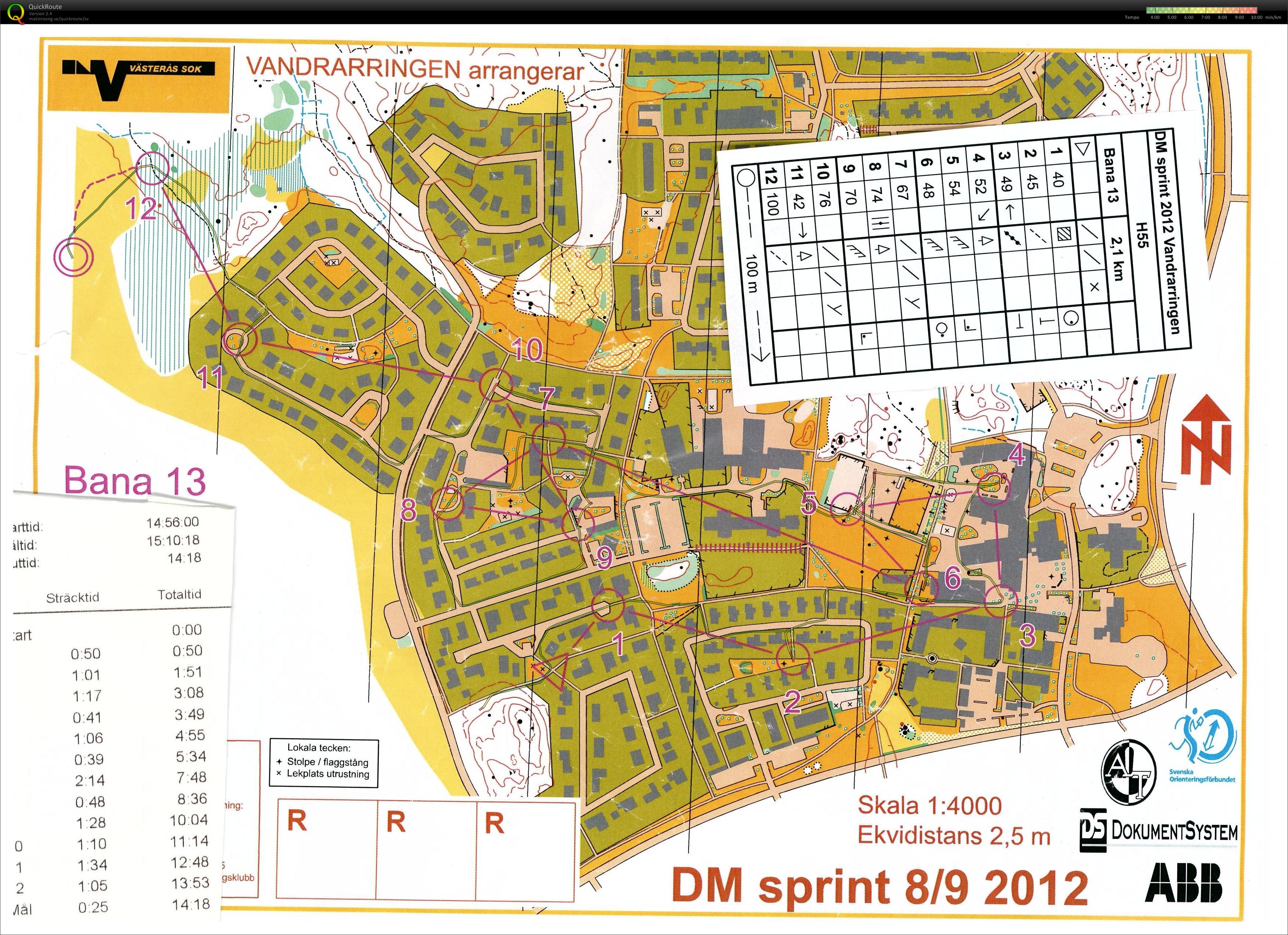 DM Sprint (2012-09-08)