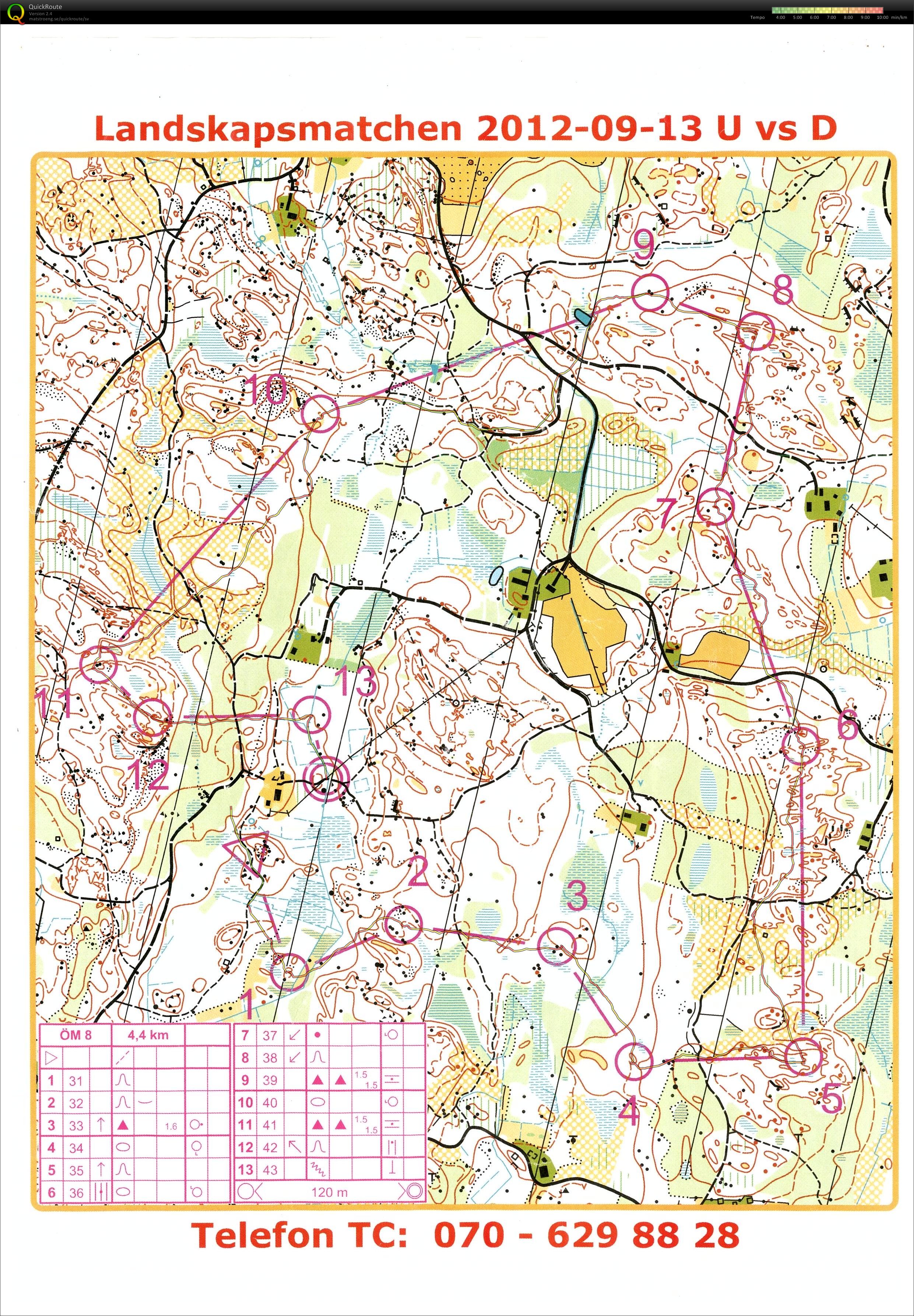 Landskapsmatch mot Sörmland (2012-09-13)