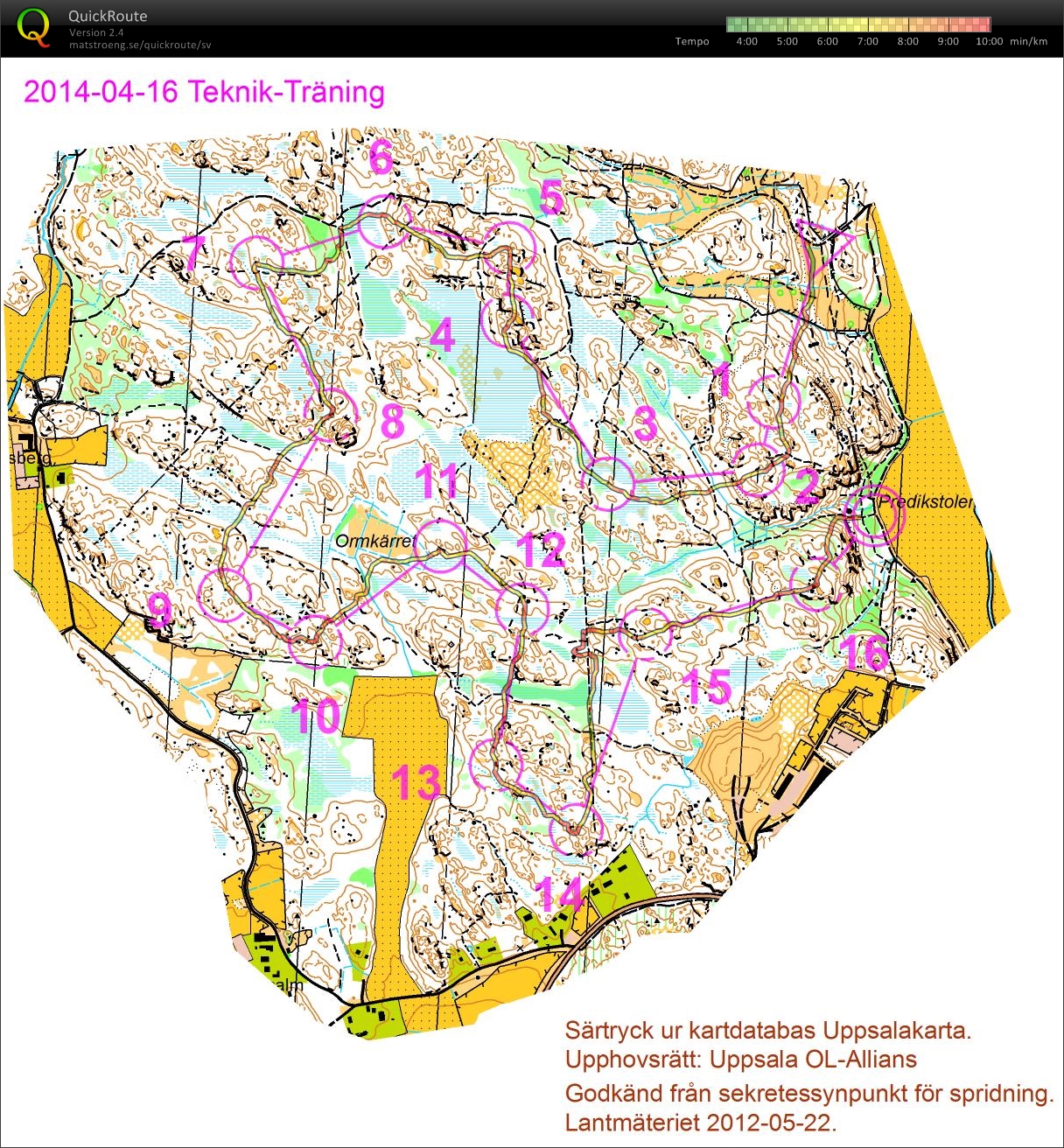 Medelträning (2014-08-06)