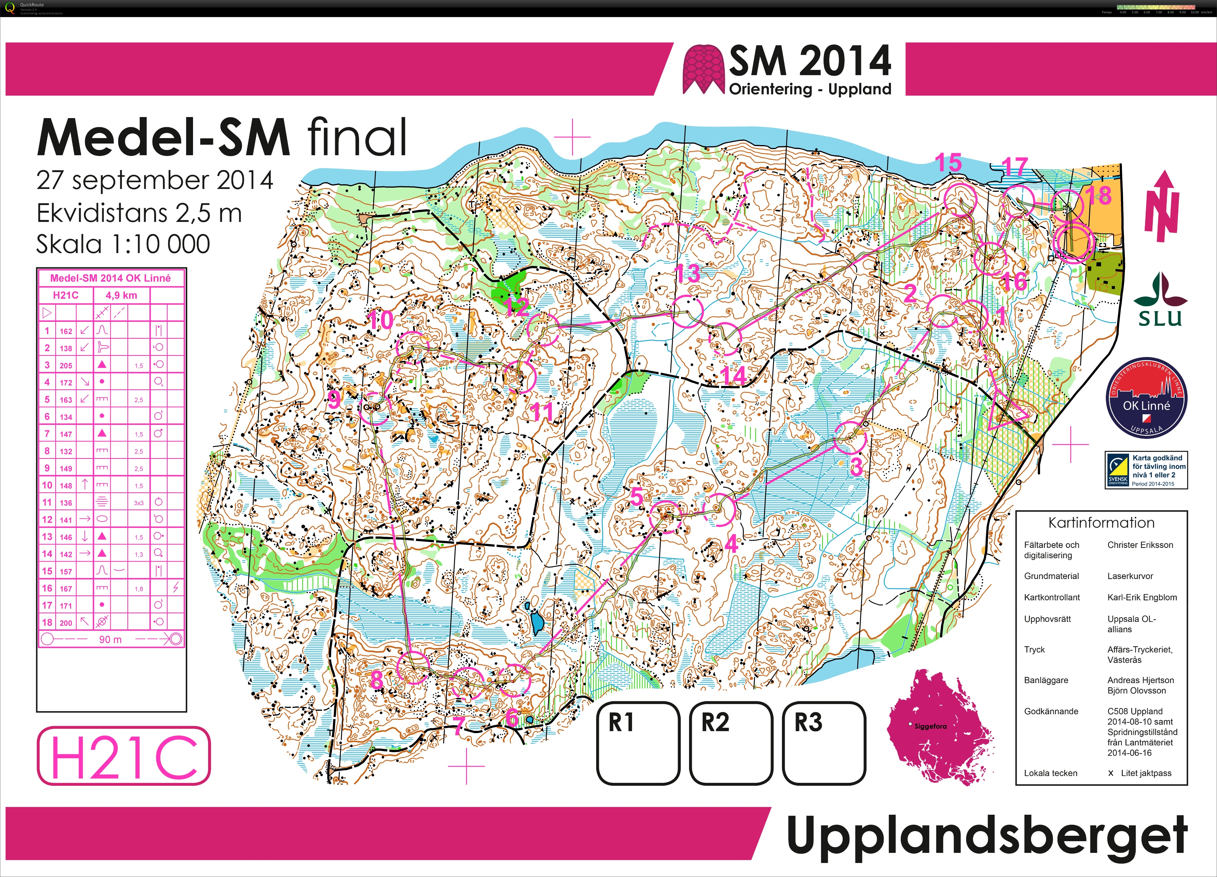 Medel-SM, C-final (2014-09-27)