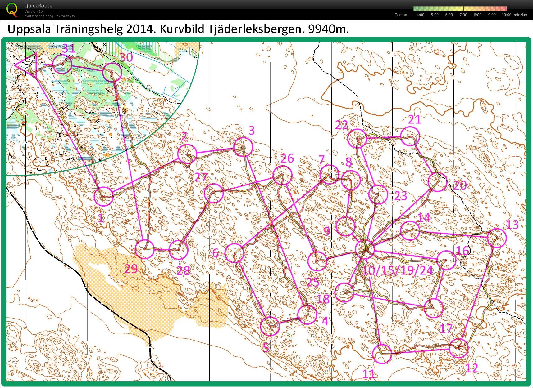 Kurvbildsträning, UTH 14 (2014-12-21)