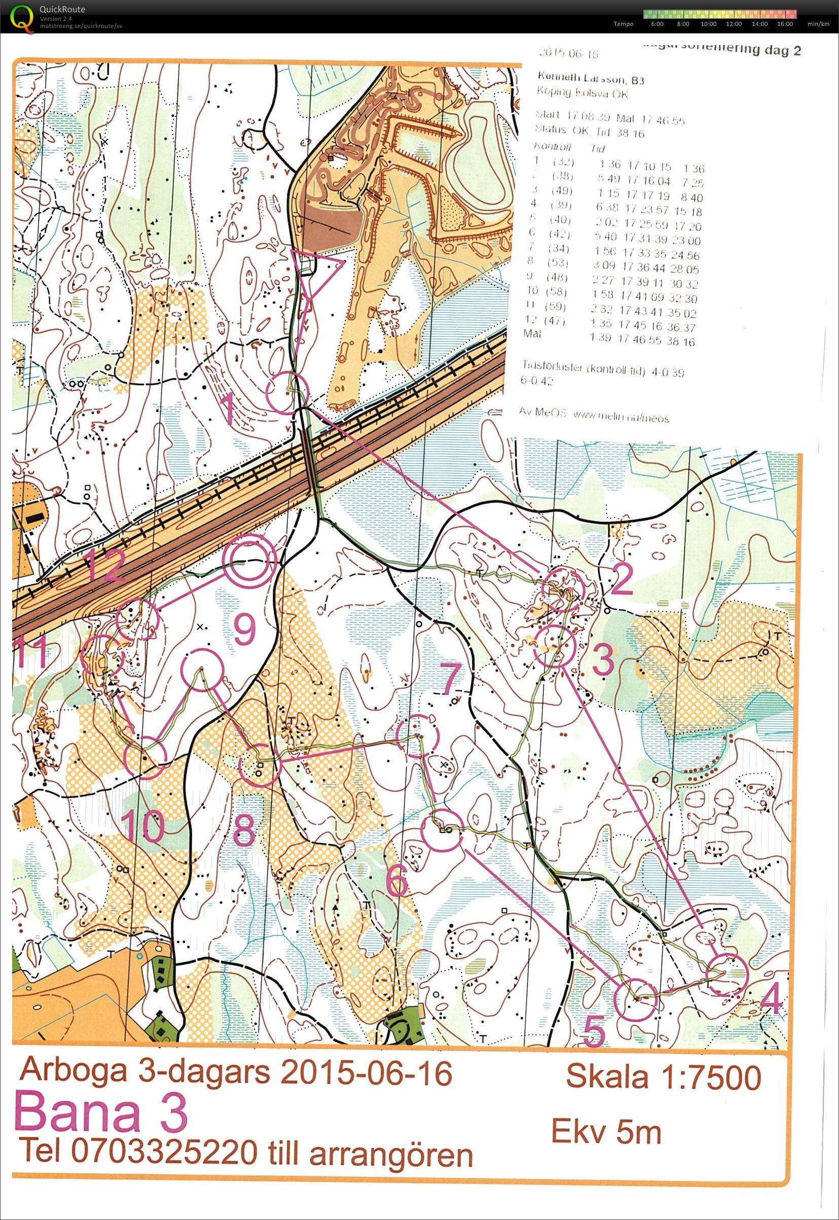 AOK 3-dagars E2 (2015-06-16)