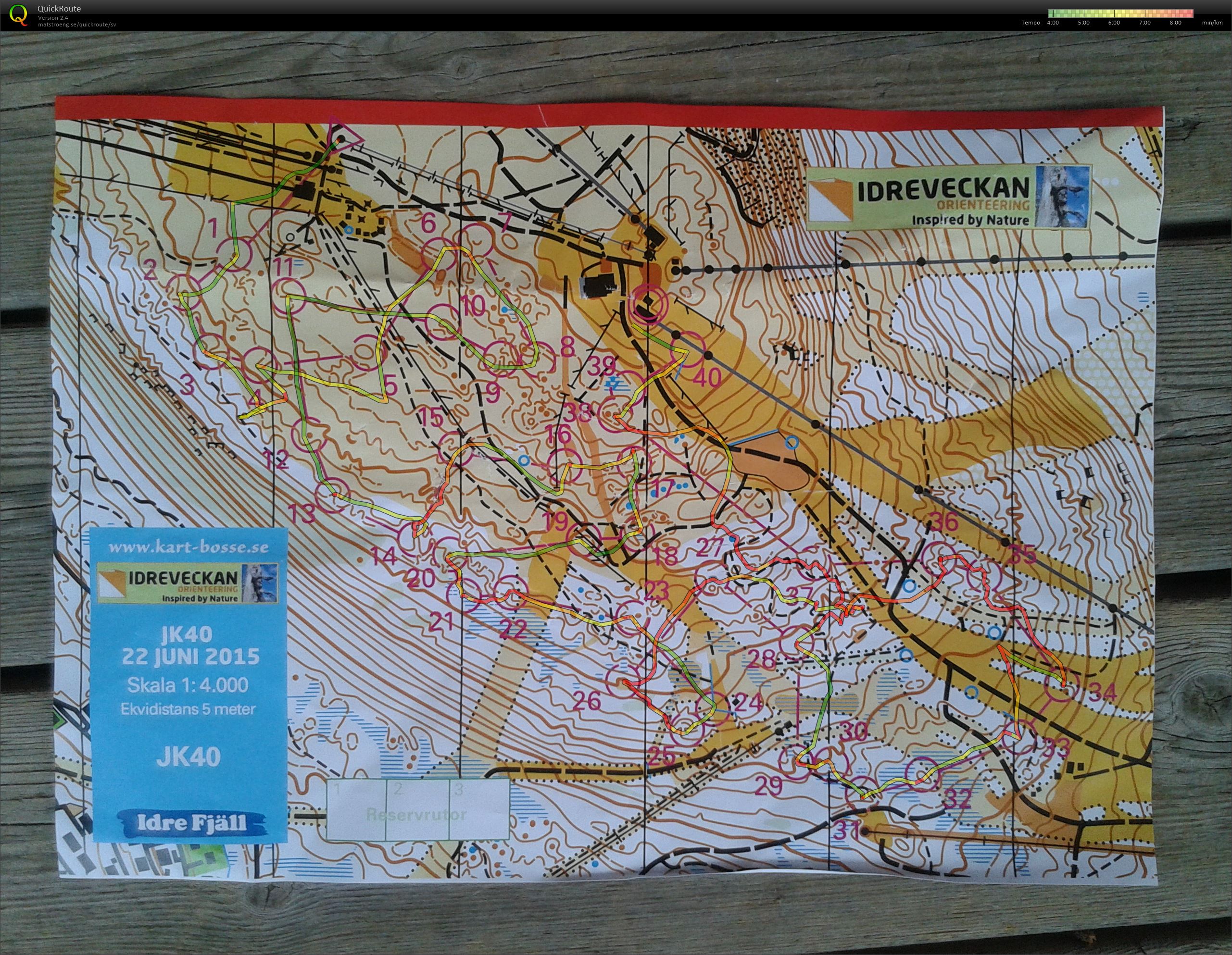 Idre Fjällsprint (2015-06-22)