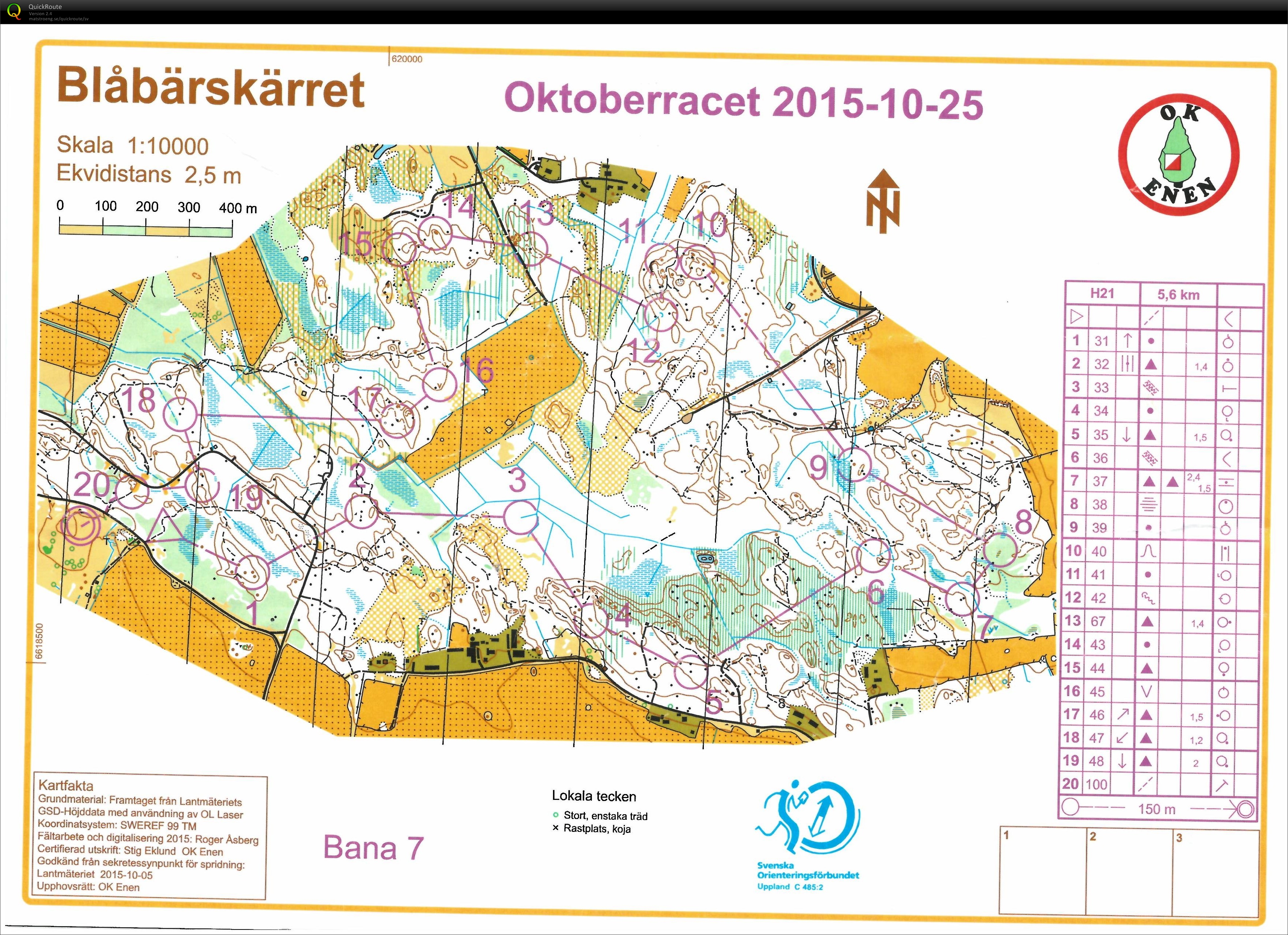 Oktoberracet (2015-10-25)