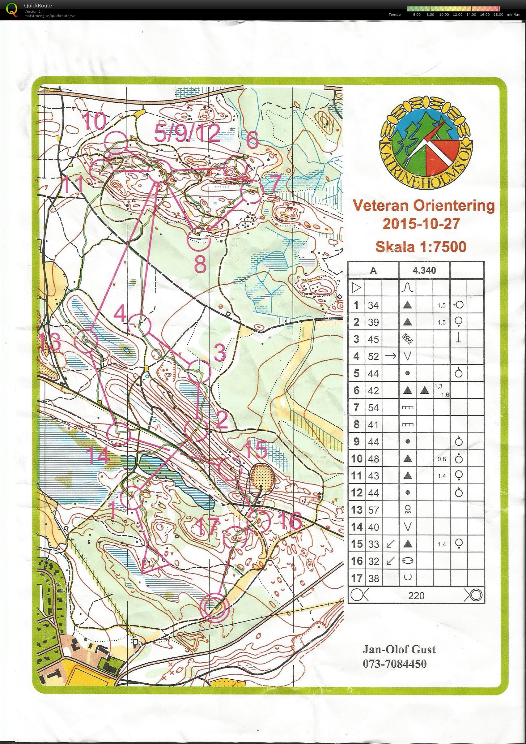 Veteran-Katrineholm (2015-10-27)