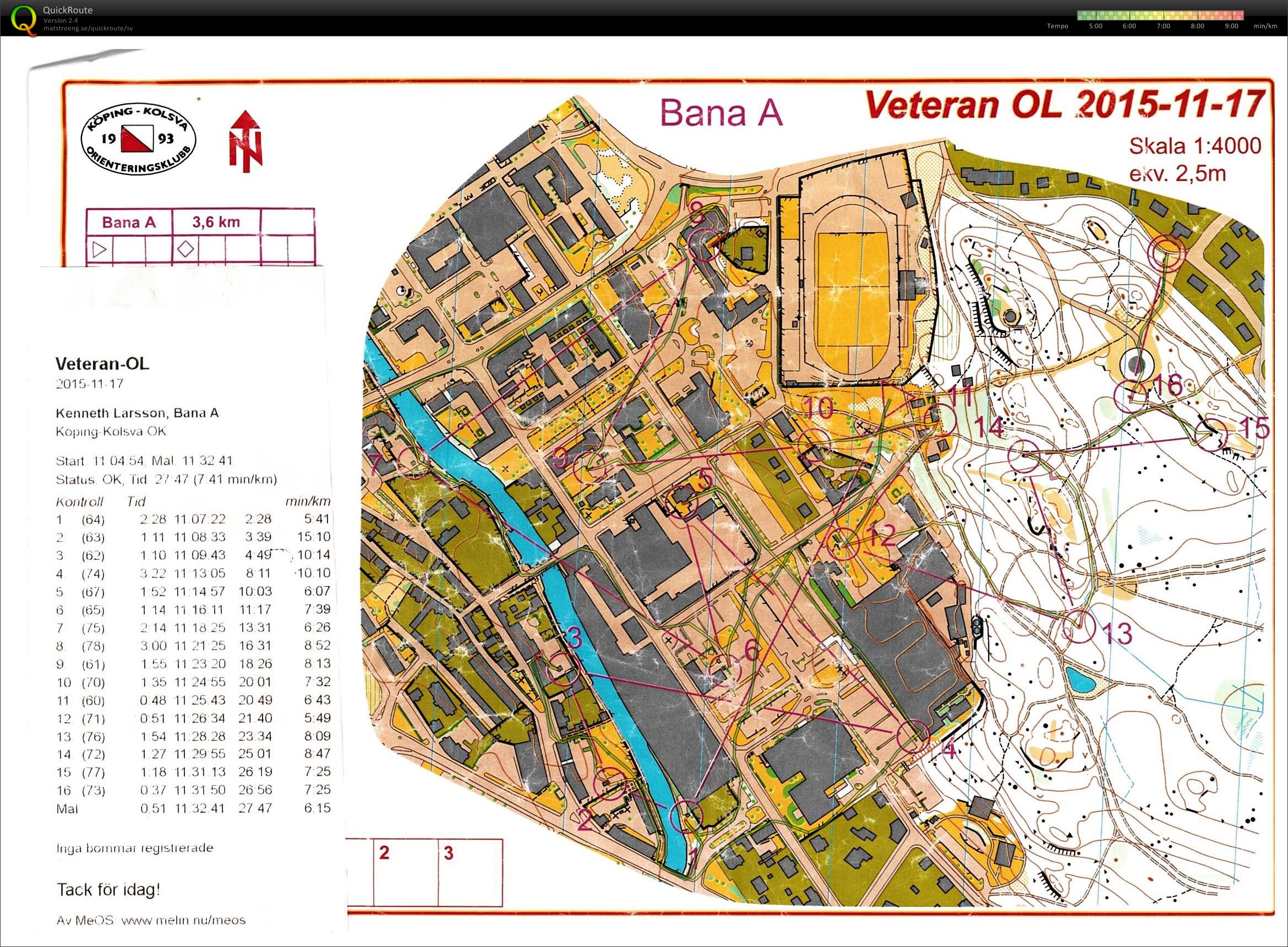 Veteransprint i Köping (2015-11-17)