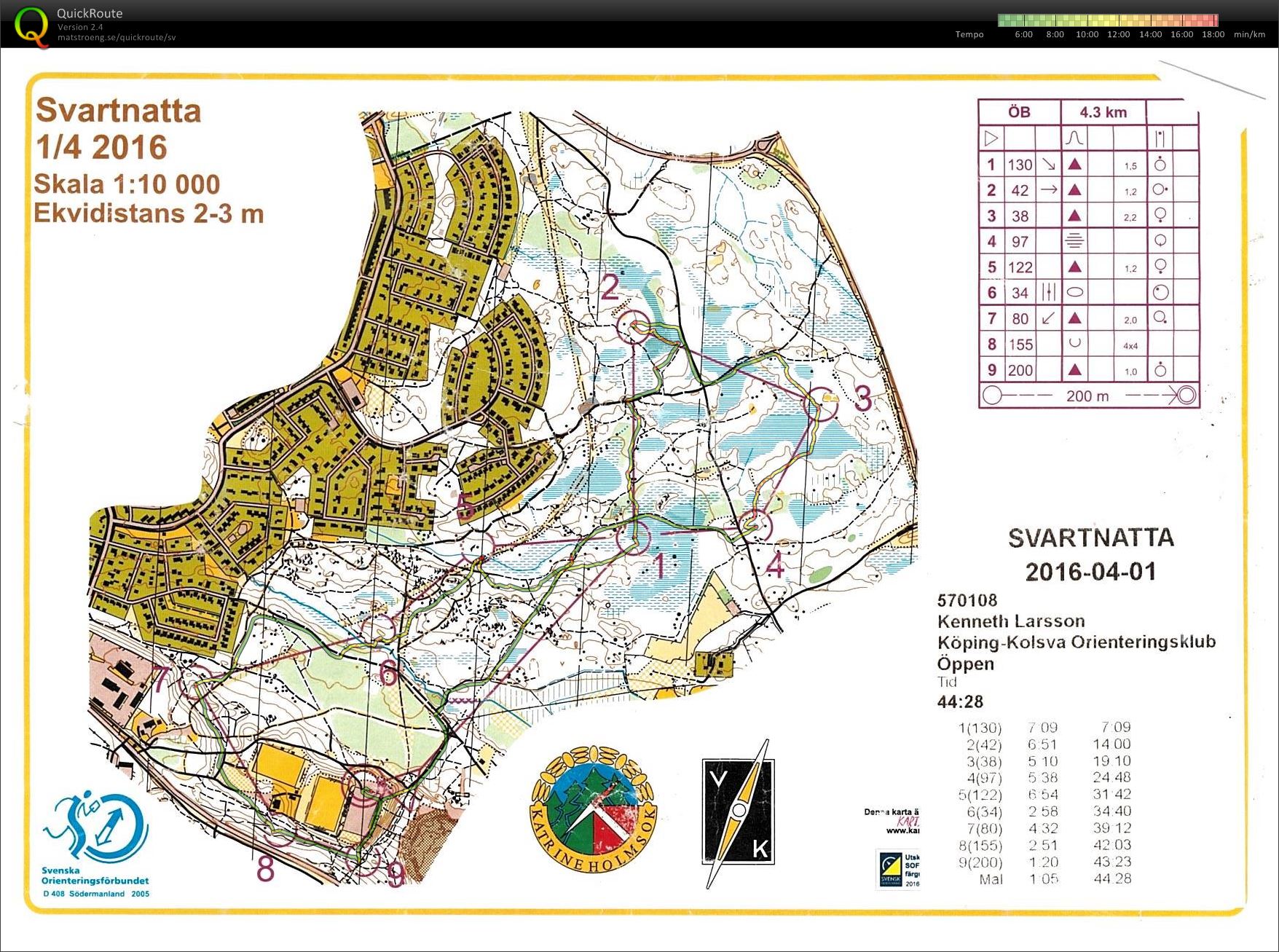 Svartnatta (2016-04-01)