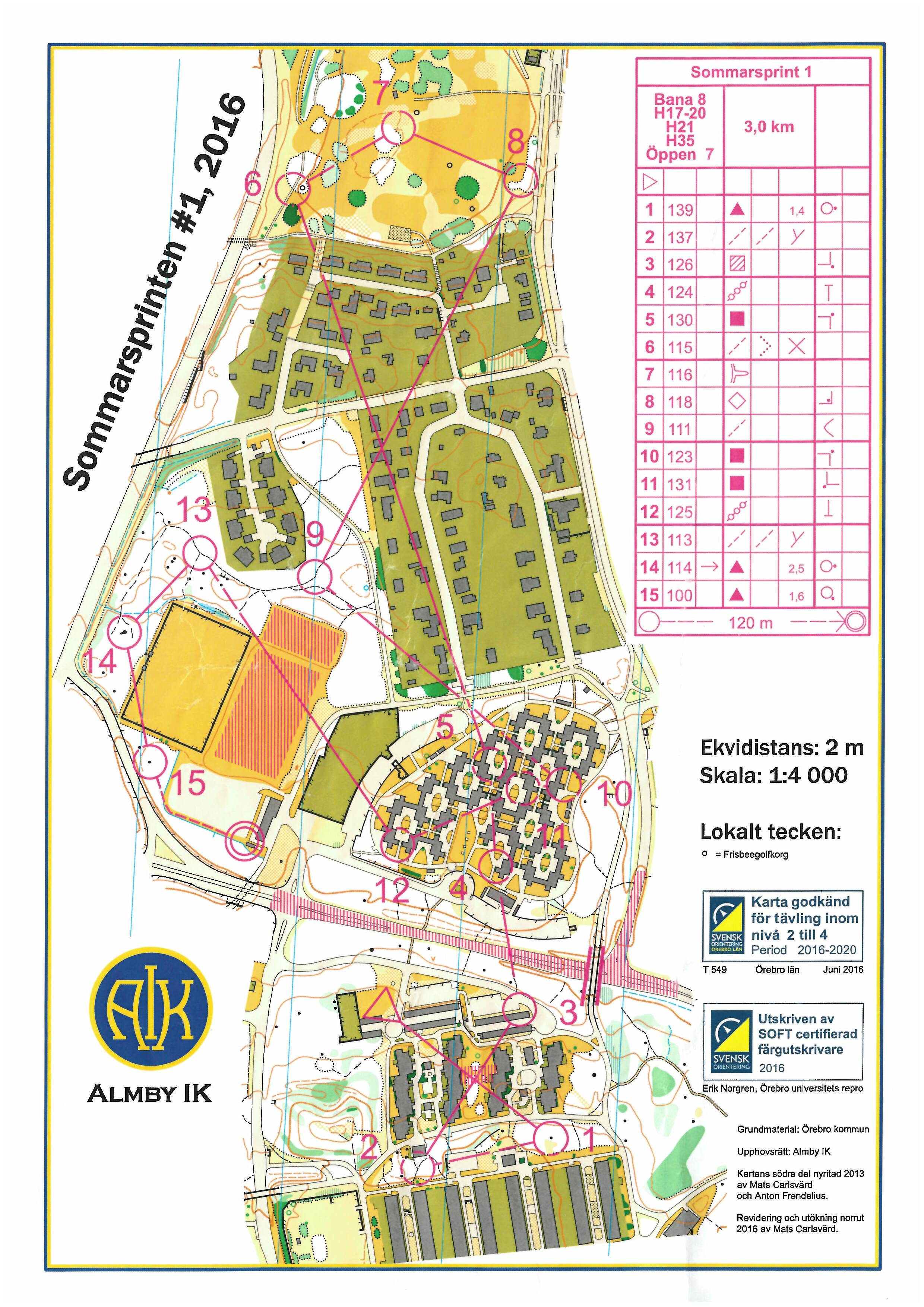 Sommarsprinten 1 (2016-06-08)