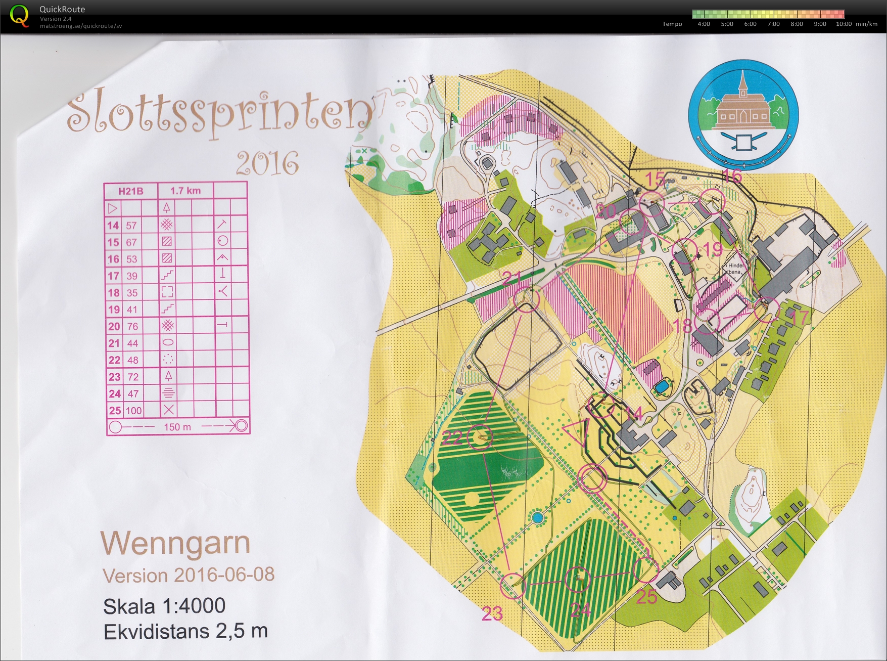 Slottssprinten del 2 (2016-06-11)