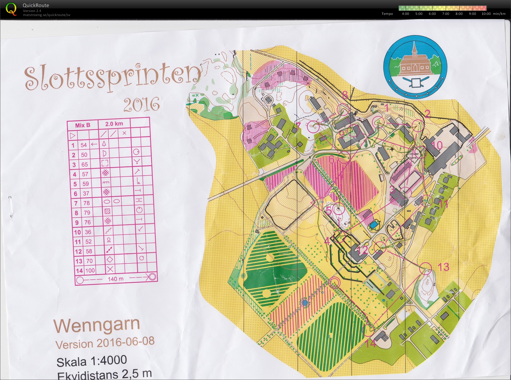 Slottssprinten 2mannastafett Öppen Mix (2016-06-11)