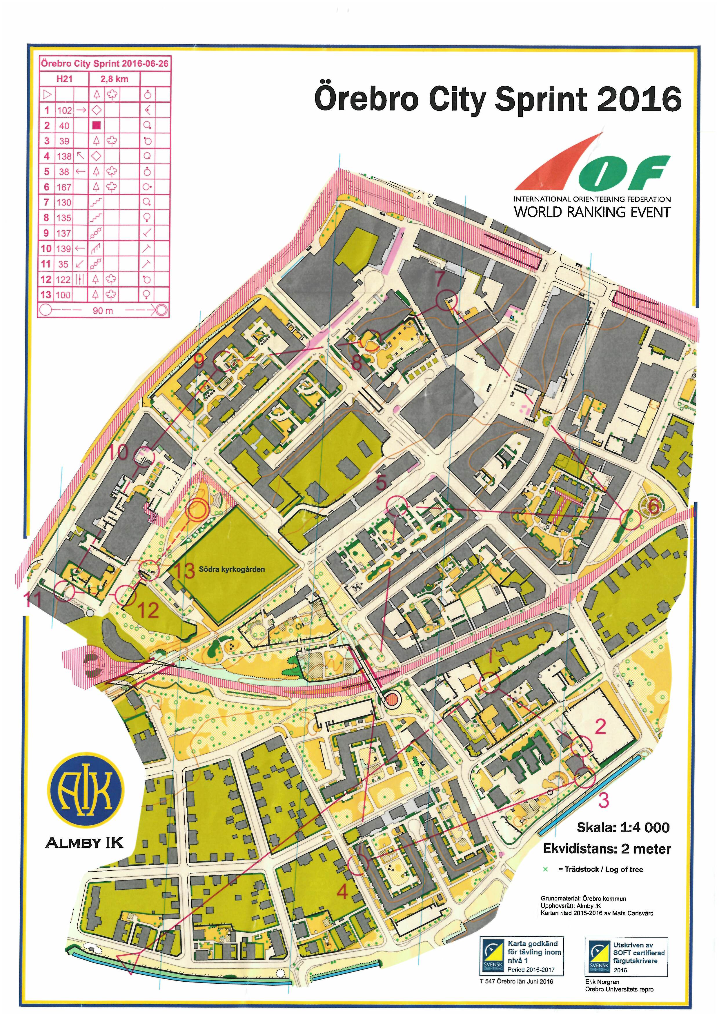 Örebro City Sprint (2016-06-26)