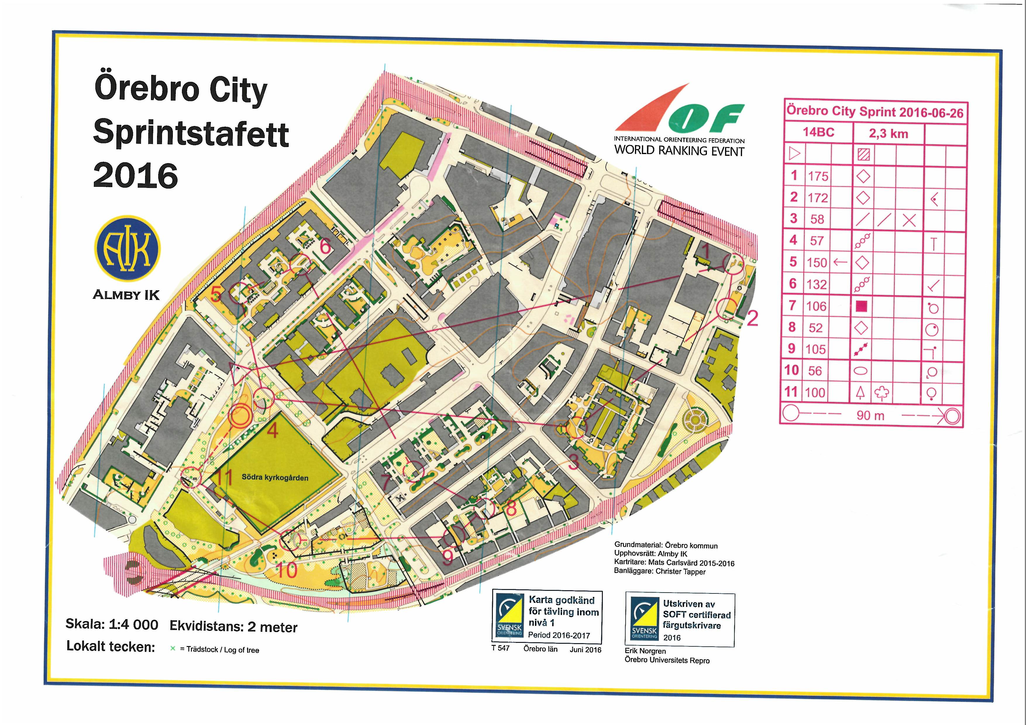 Örebro Sprintstafett (2016-06-26)