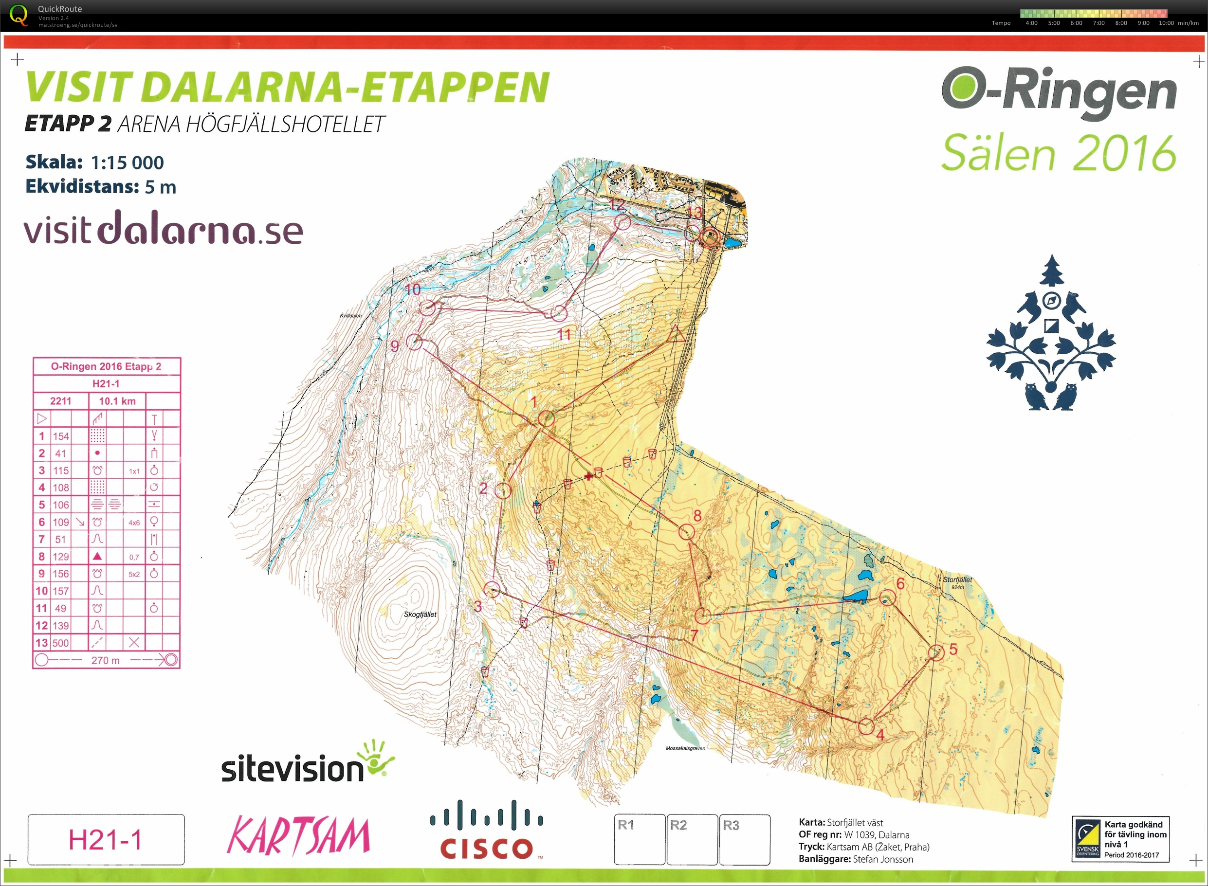 O-ringen, Etapp 2 (2016-07-25)