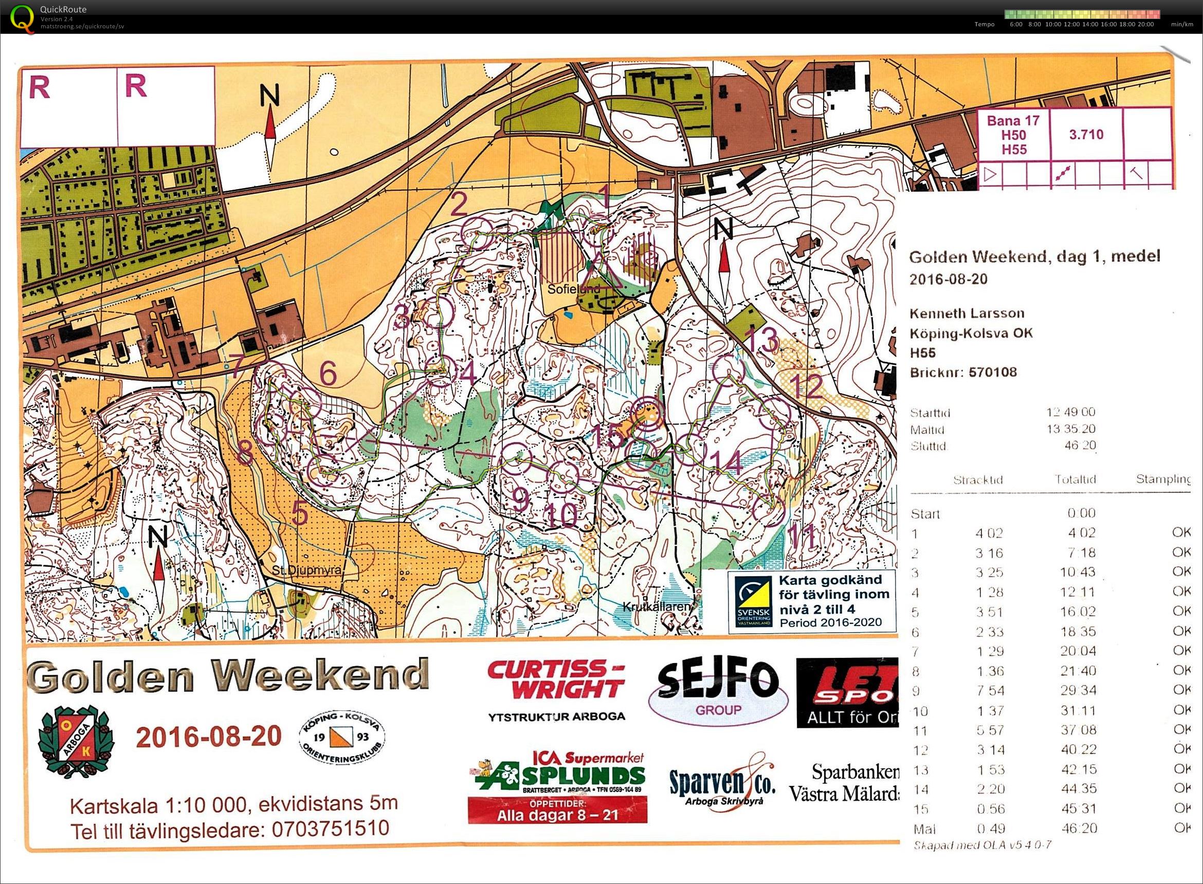 Golden Weekend (2016-08-20)