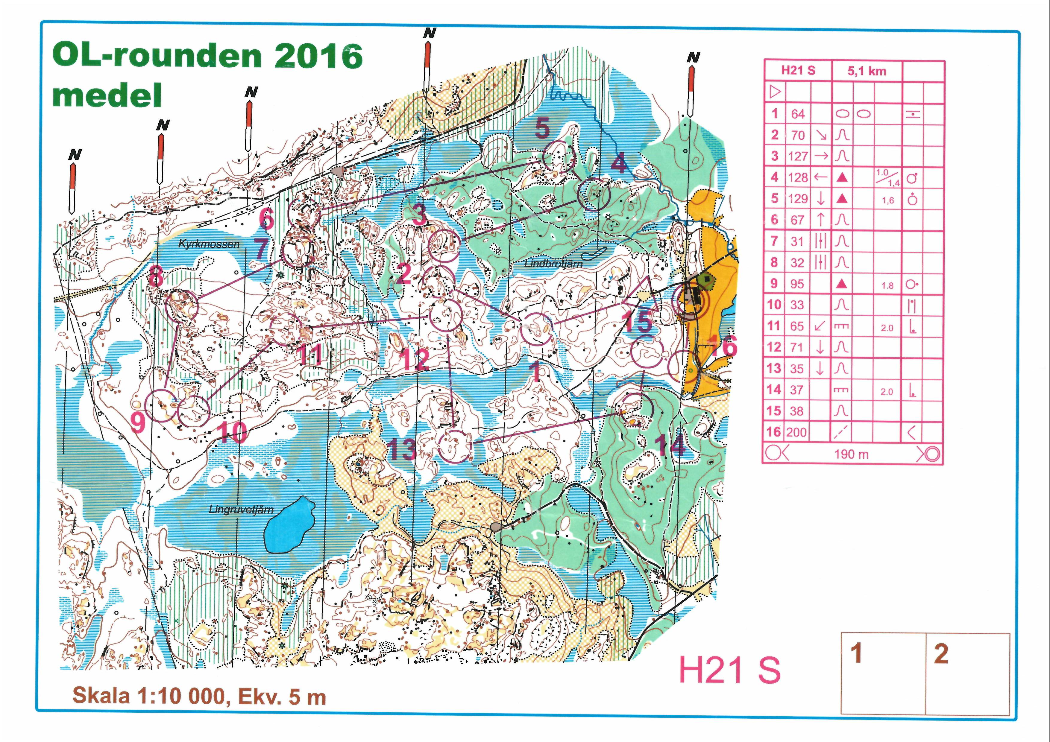 OL-Rounden Medel och KM Dag (2016-08-28)