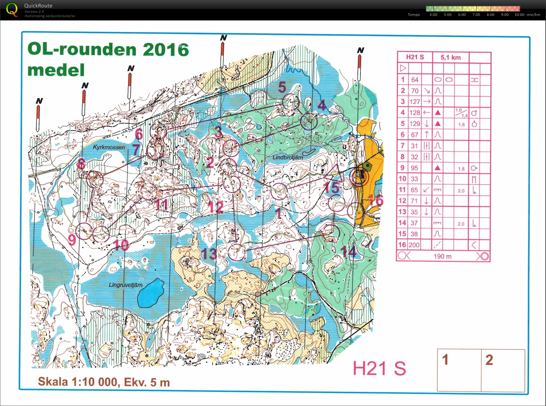 OL-Rounden Medel och KM Dag (2016-08-28)