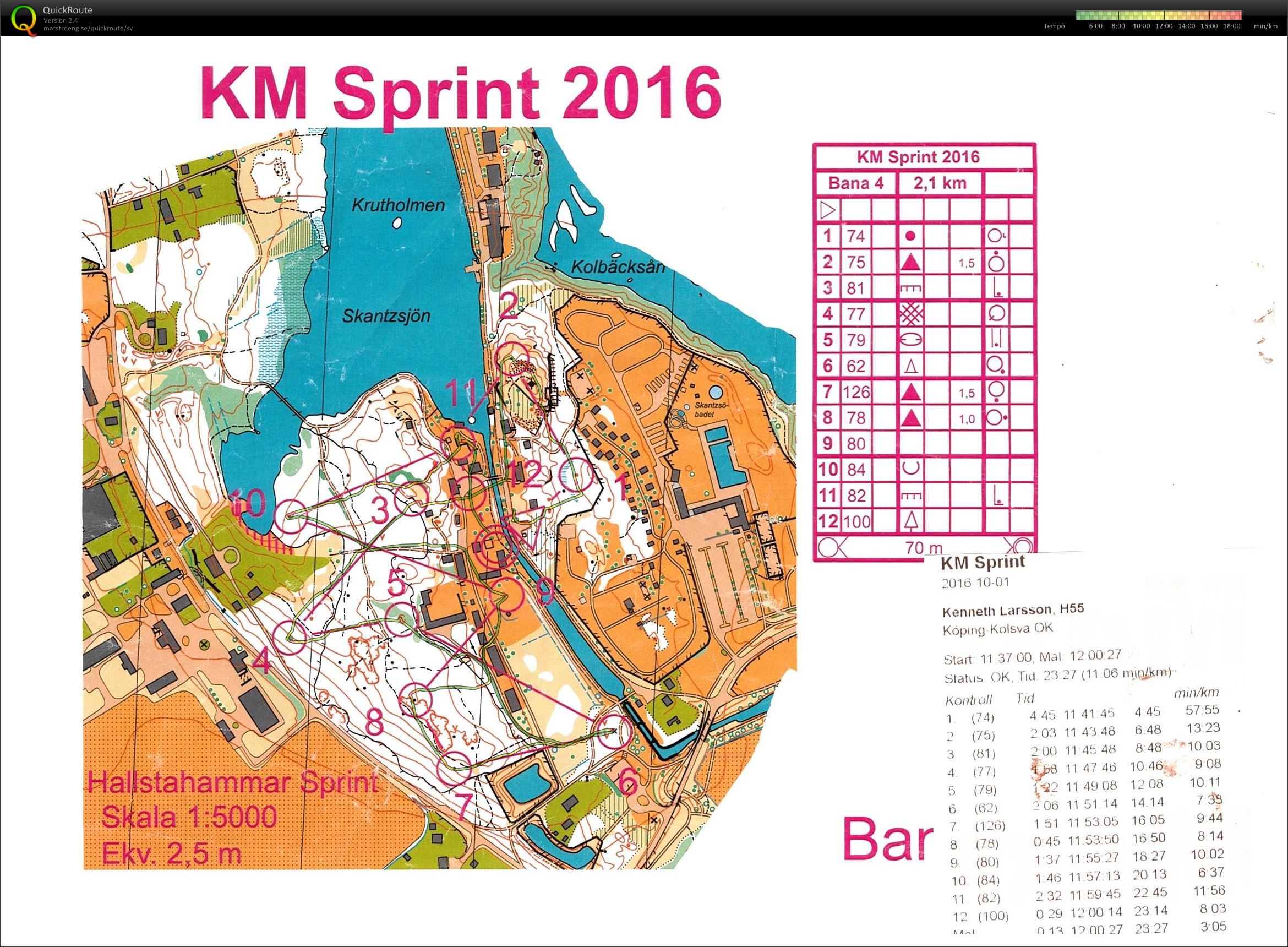 KM-sprint (2016-10-01)