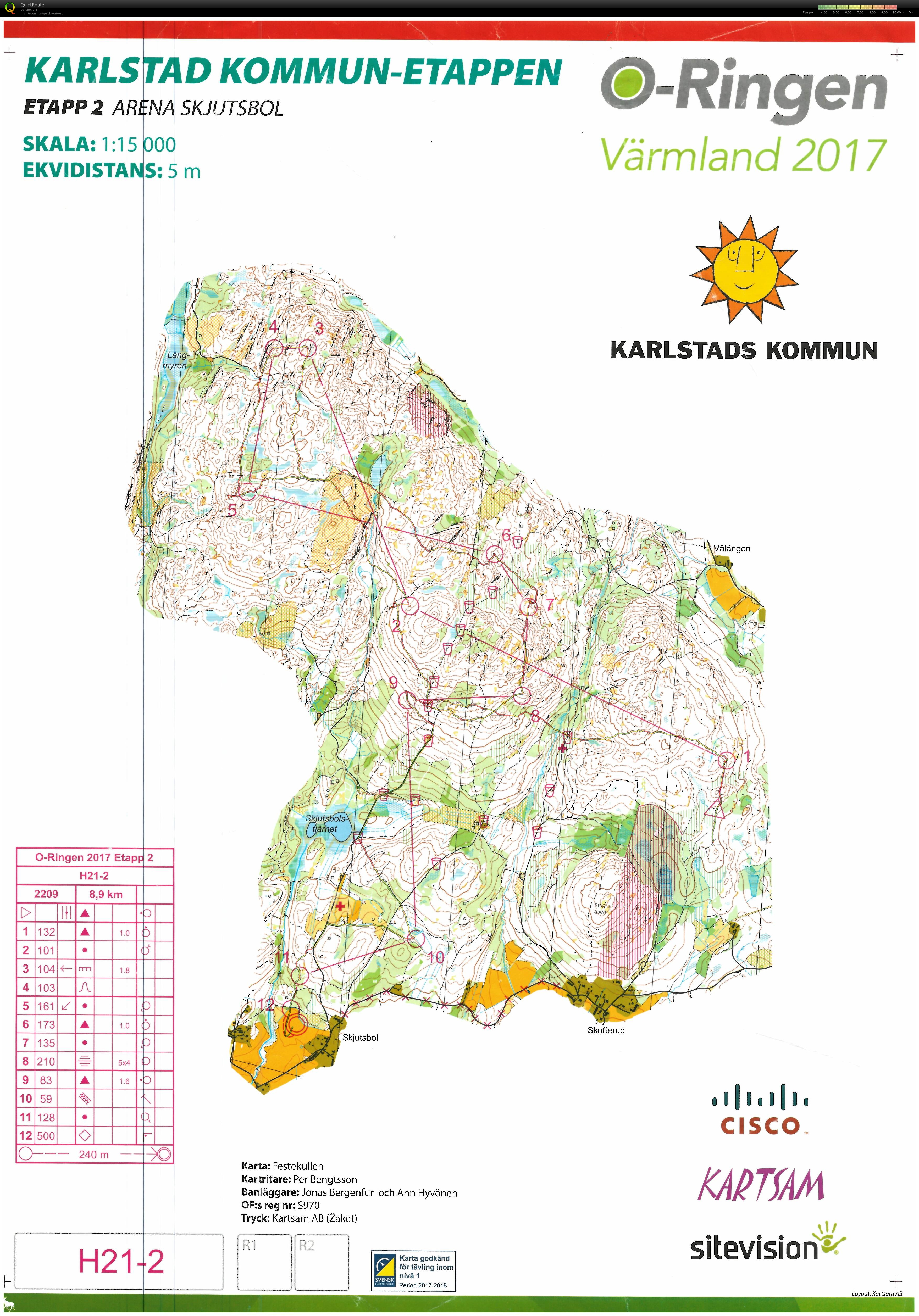 O-ringen, Etapp 2 (2017-07-24)