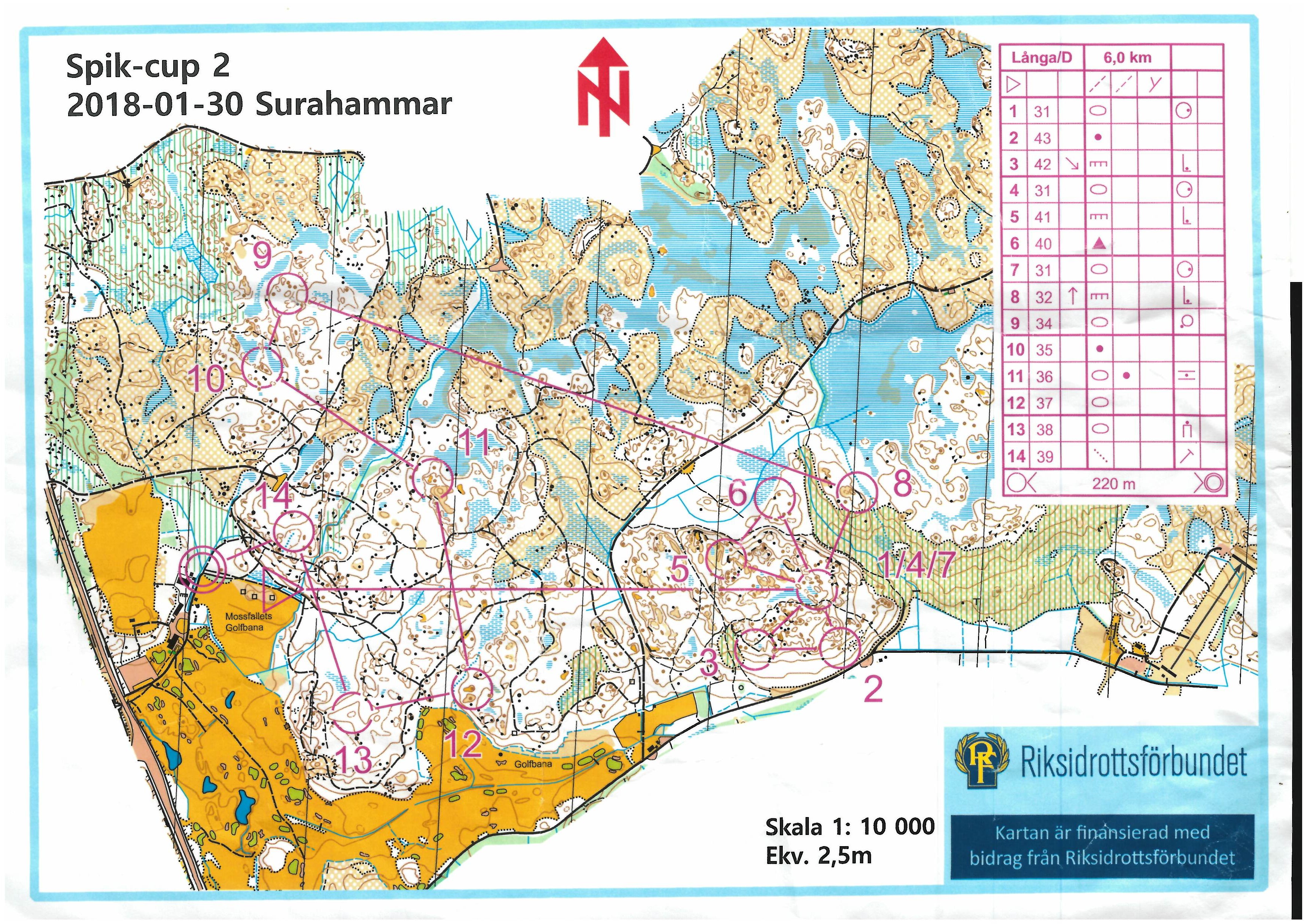 Sikcupen (2018-01-30)