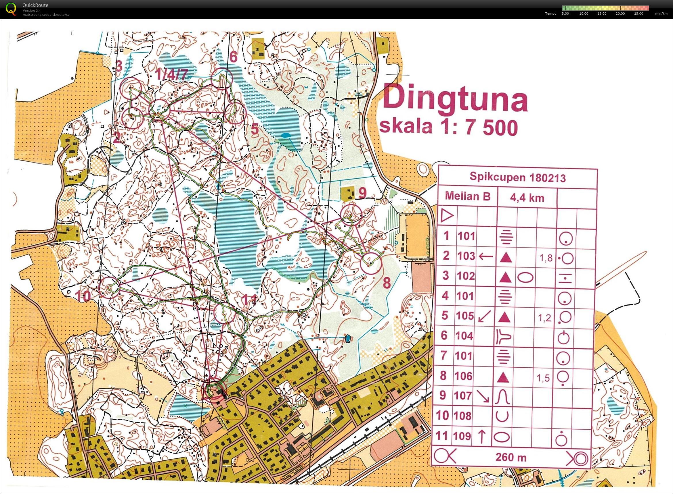 Spikcup 3, Dingtuna (2018-02-13)