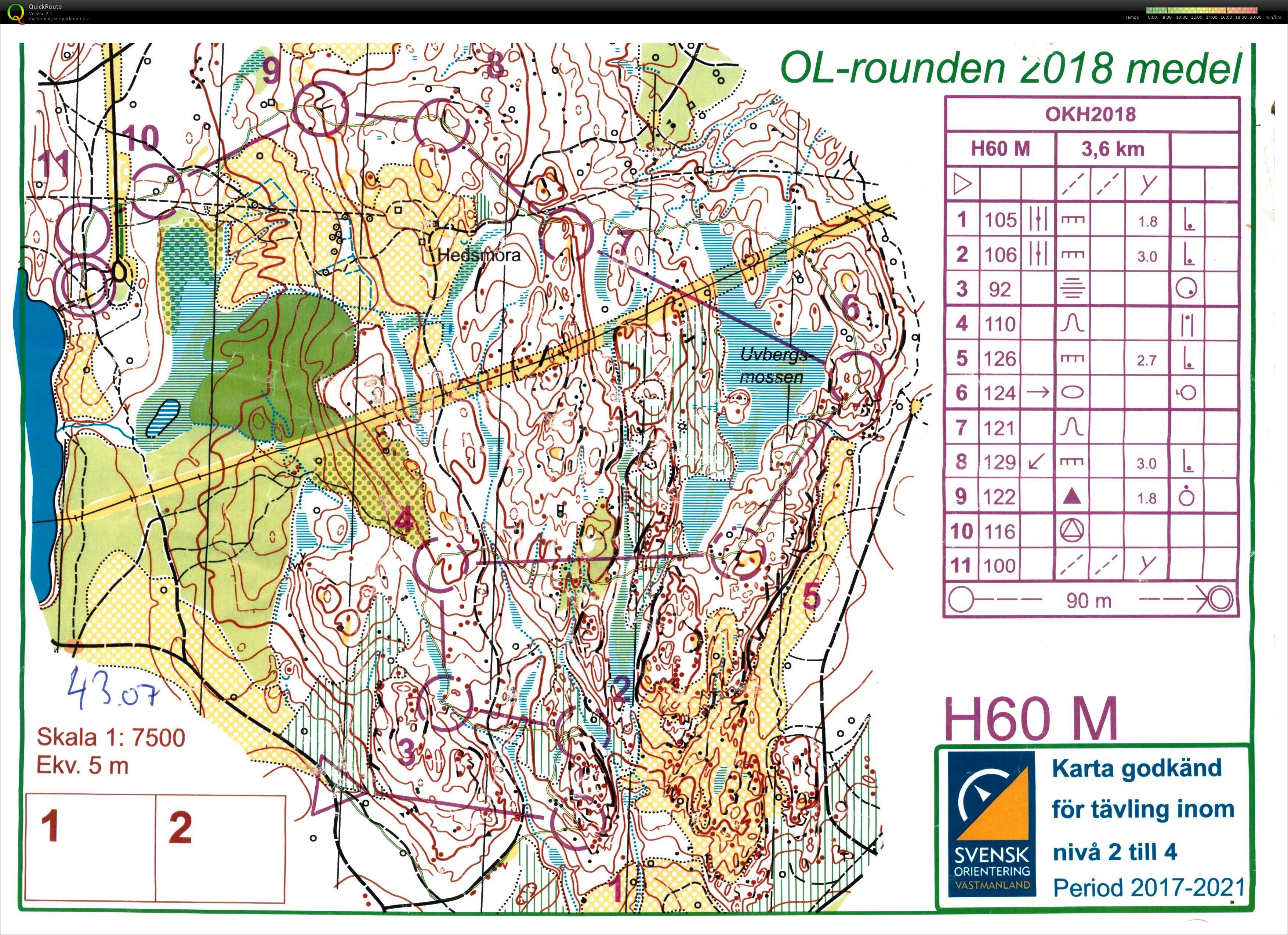 OL-rounden (2018-09-01)