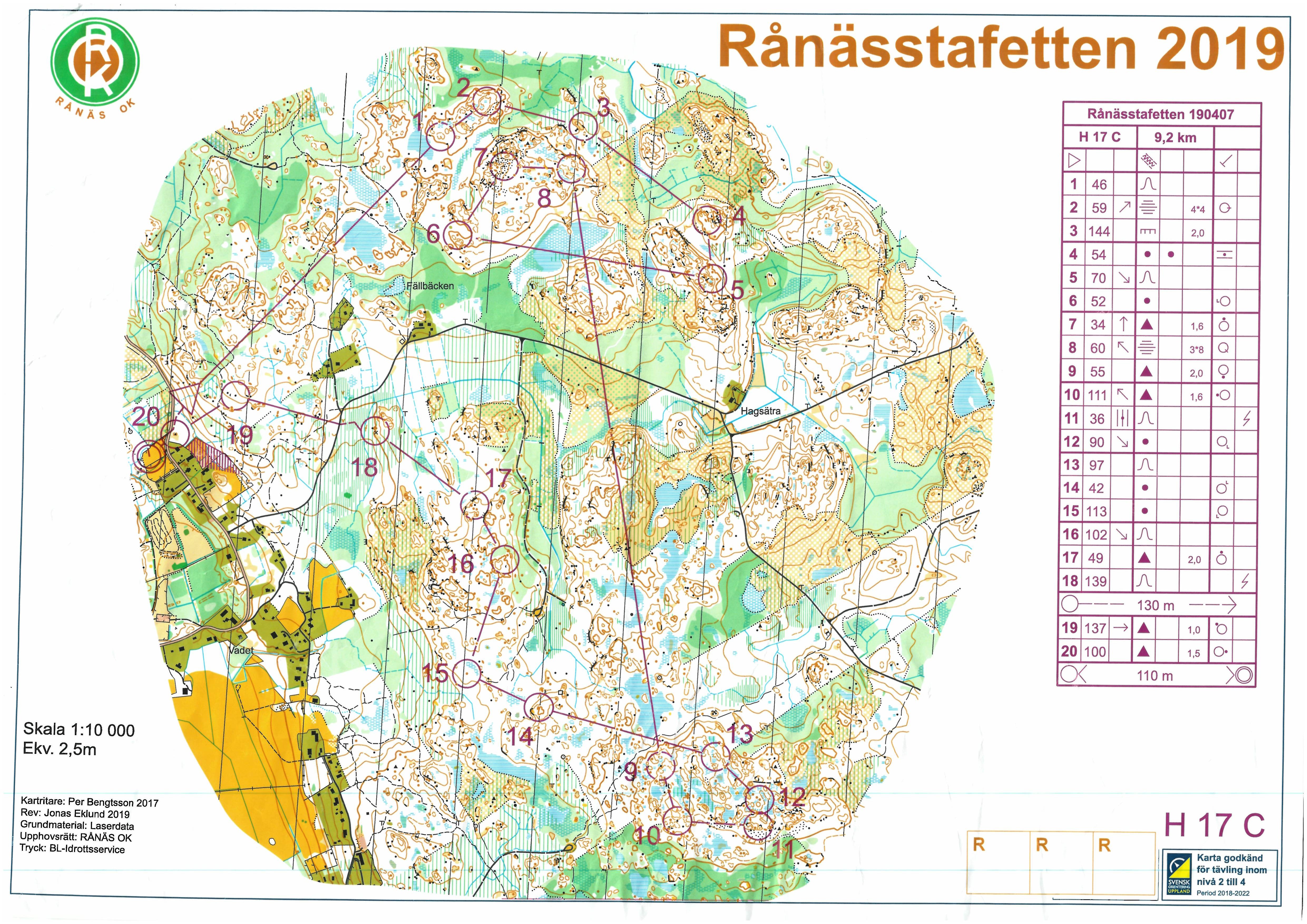 Rånäskavlen (2019-04-07)