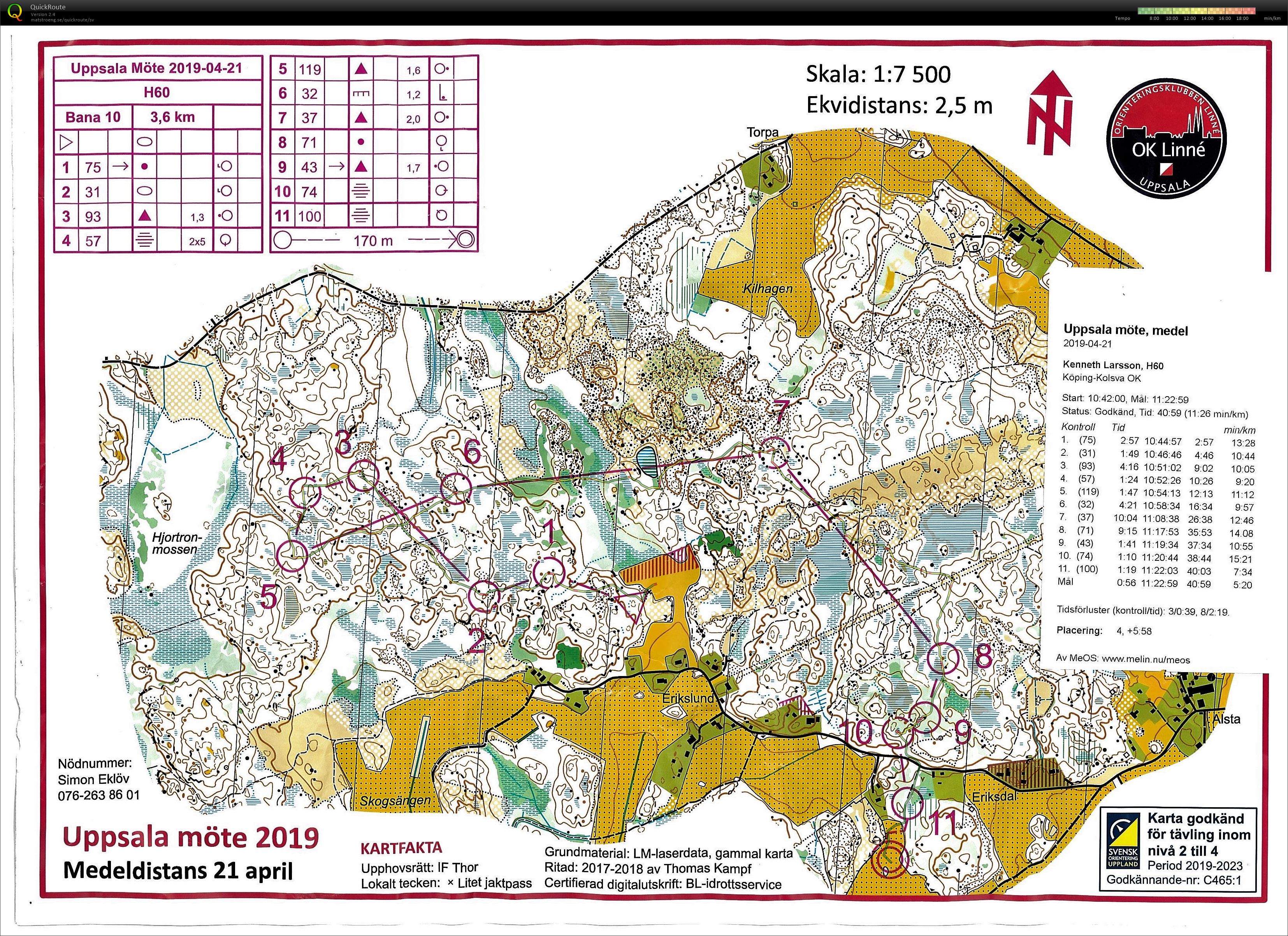 Uppsala möte (2019-04-21)