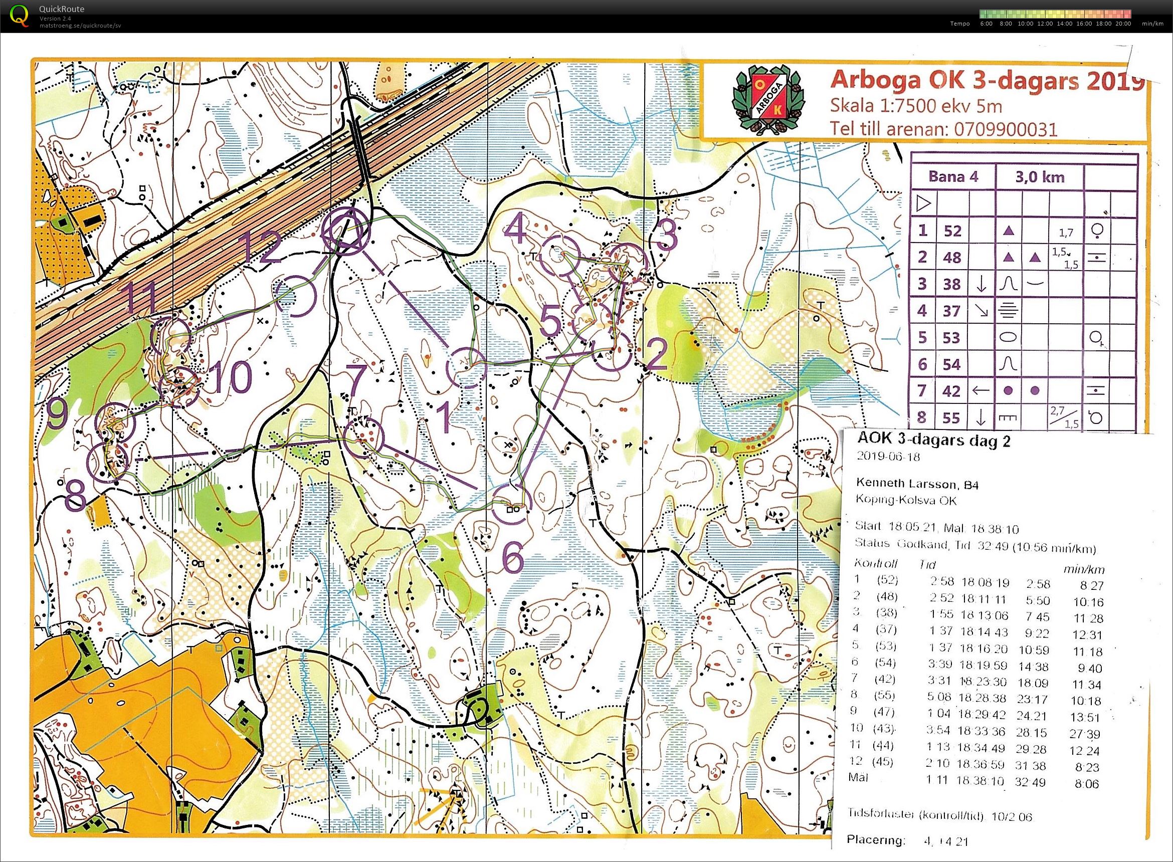 Arboga 3-dagars E2 (2019-06-18)