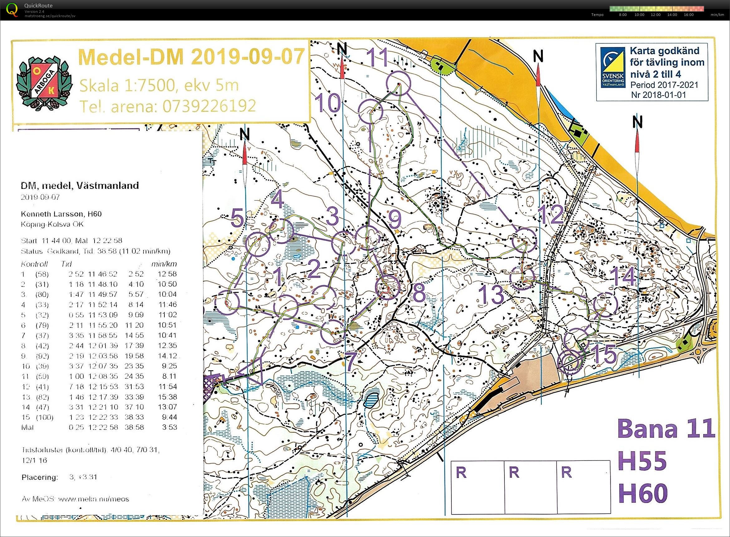 Medel_DM (2019-09-07)