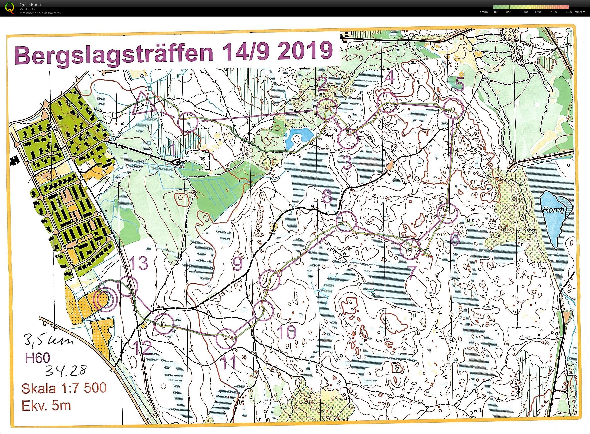 Bergslagsträffen (2019-09-14)