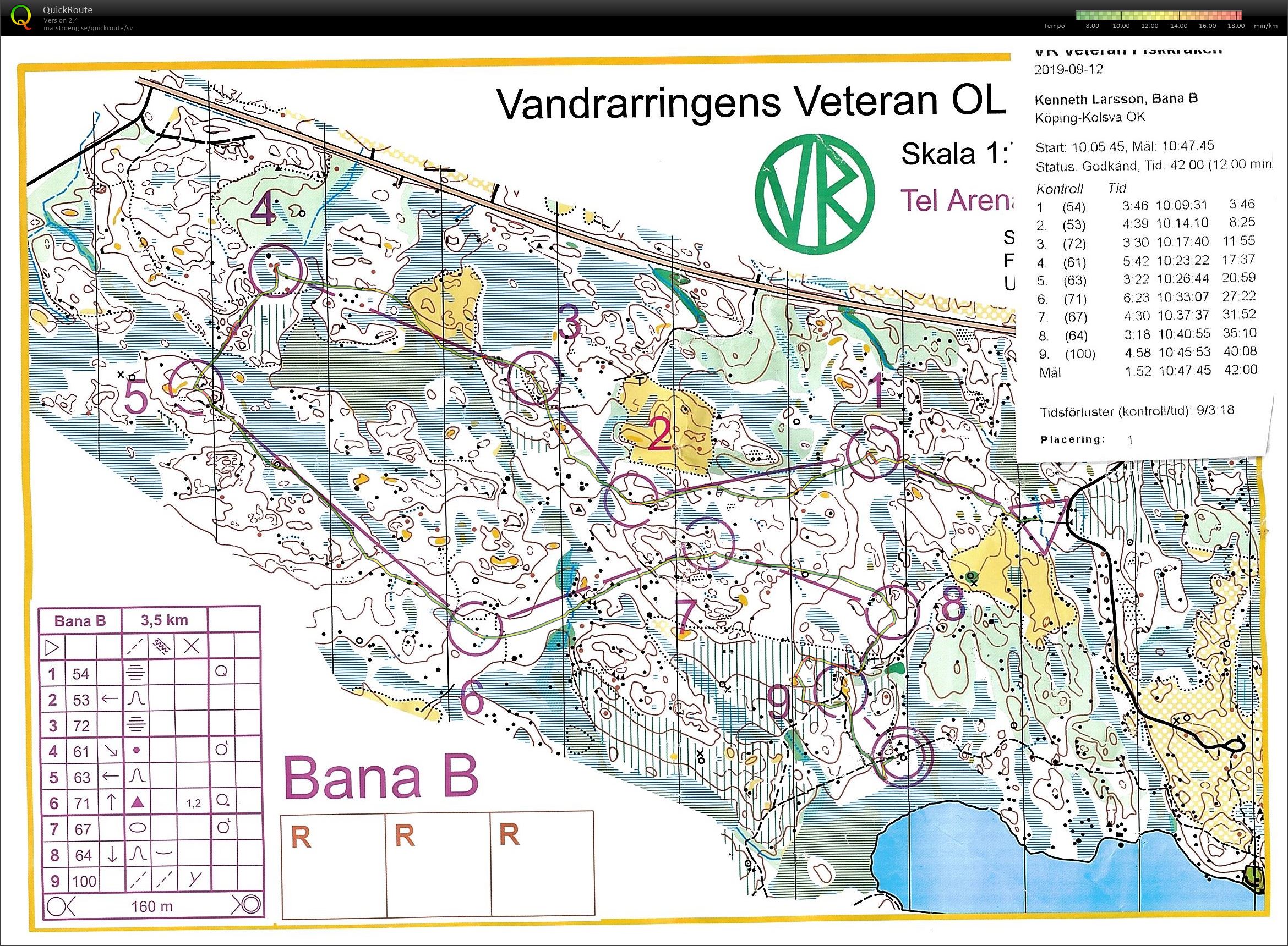 Veteran Vandraringen (2019-09-12)