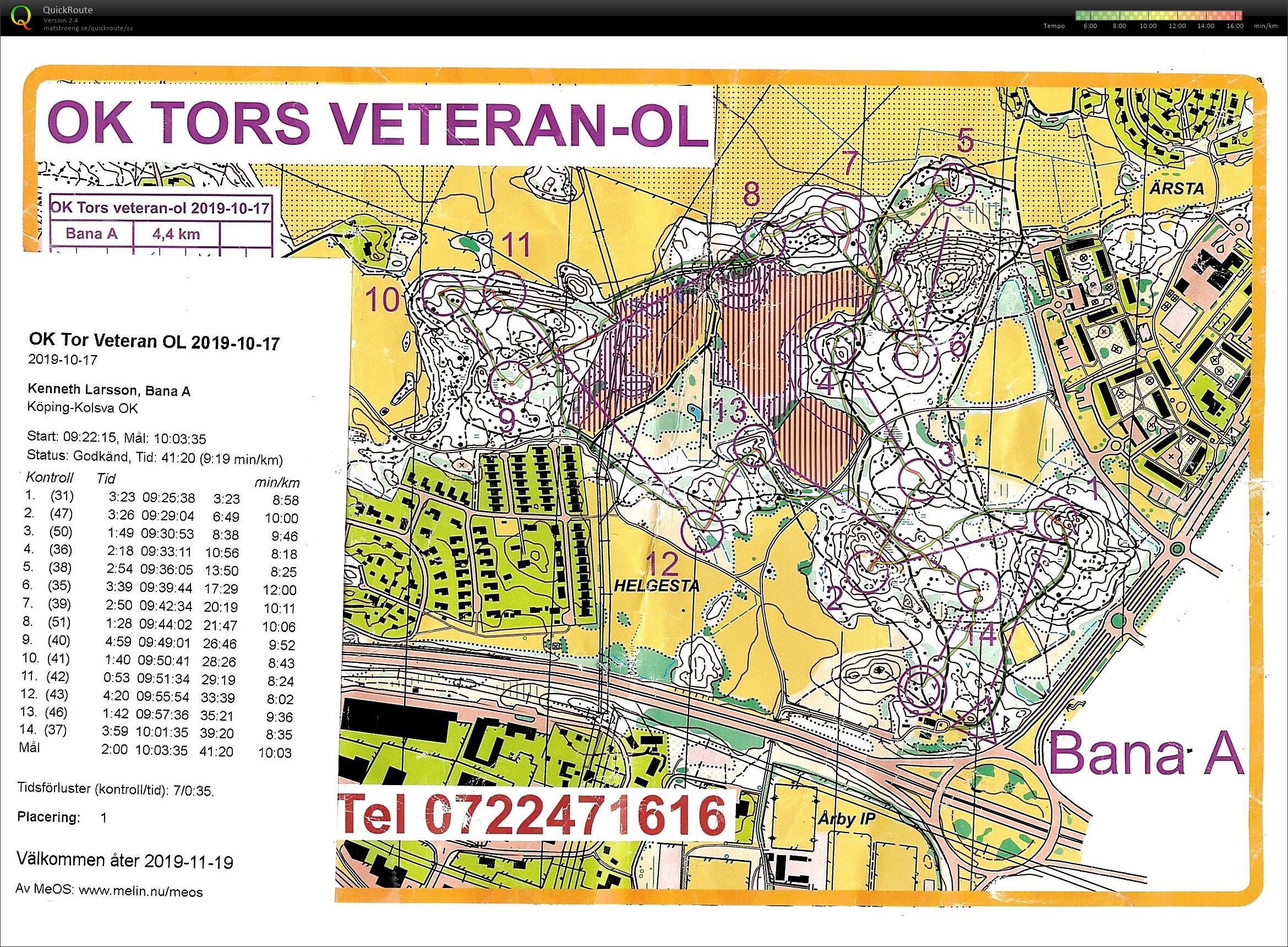 Veteran OK Tor, Eskilstuna (2019-10-17)