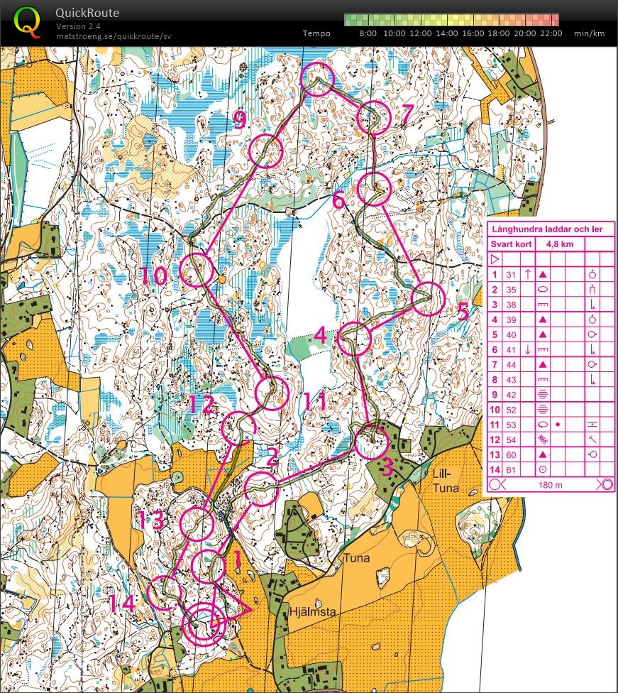 Tränings-OL i Långhundra (29-04-2020)