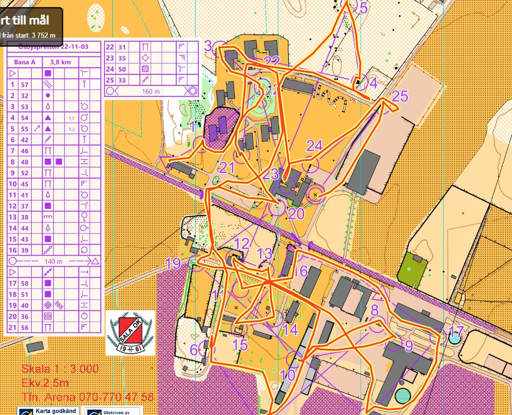 Ösby-Sprinten (2022-11-03)