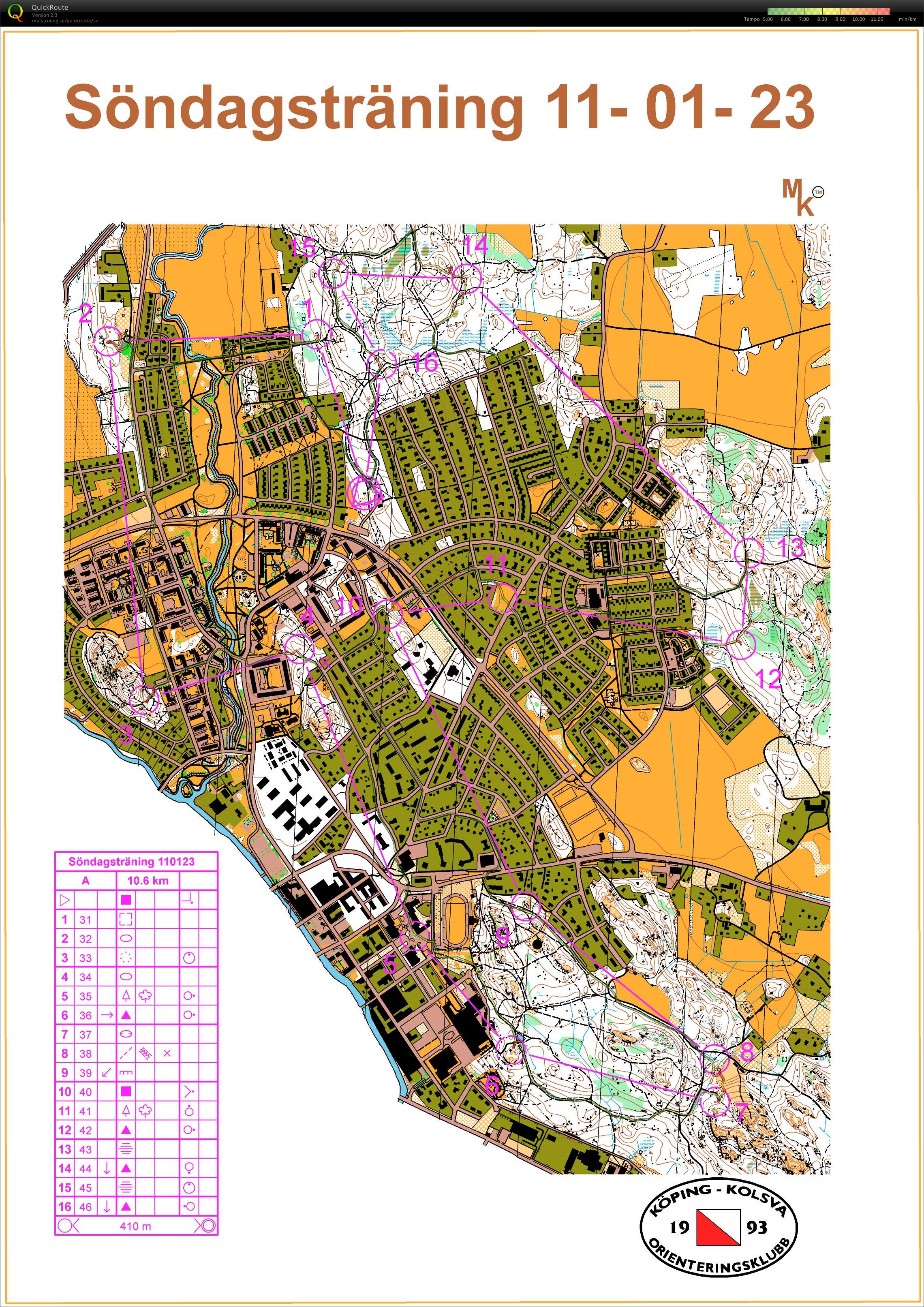 Söndagsträning (2011-01-23)